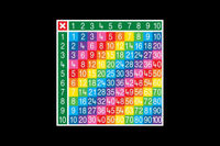 Termoplast - Helfarvet gangetabel 10 x 10