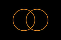 Termoplast - Venn-diagram m 2 cirkler